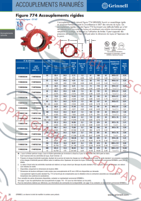 Grinnell-774ME00732