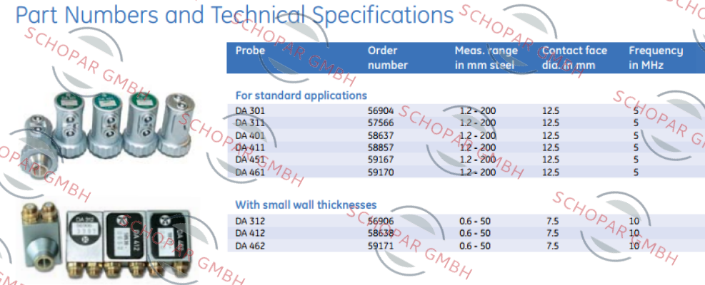GE Inspection Technologies-0058638 