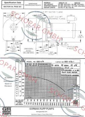 Gorman Rupp-02D3-X1.5 1P
