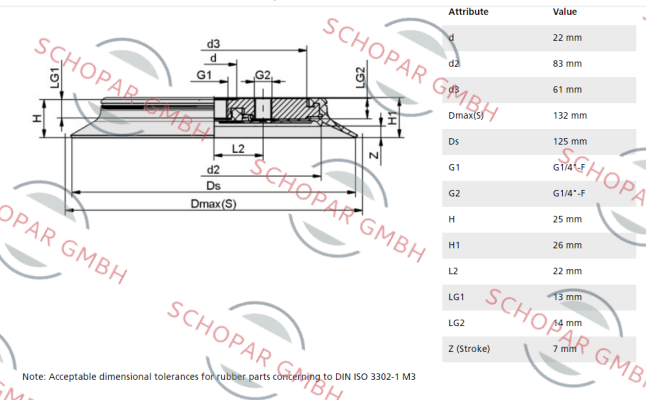 Schmalz-SPU 125