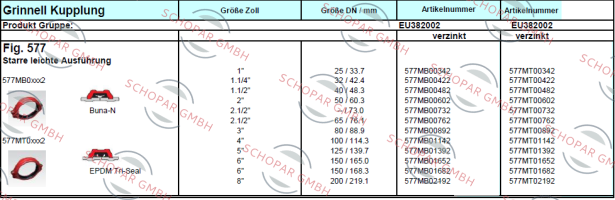 Grinnell-577MB00892