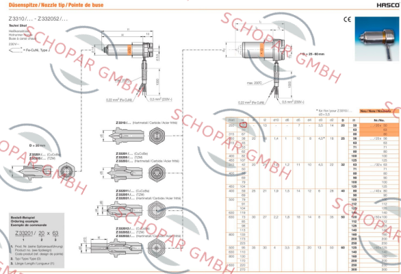 Hasco-Z33201/20x50 
